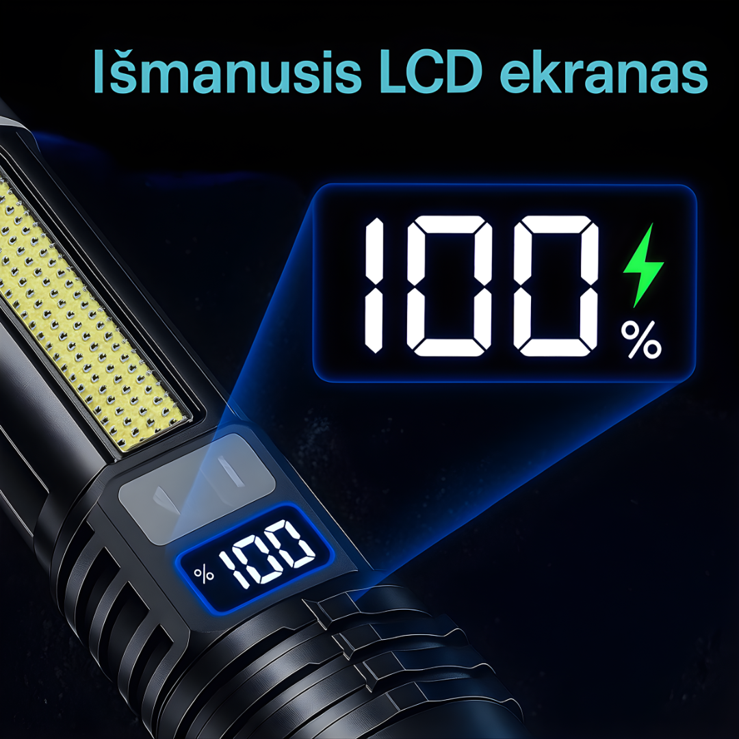 Galingas LED žibintuvas su Type-C įkrovimu